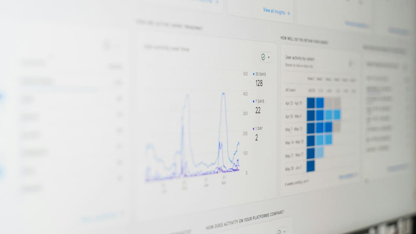 An analytics dashboard with traffic charts on a screen